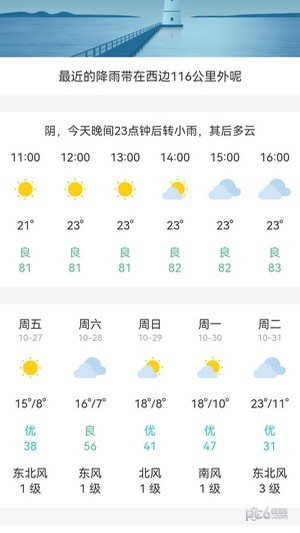 松鼠天气[图1]