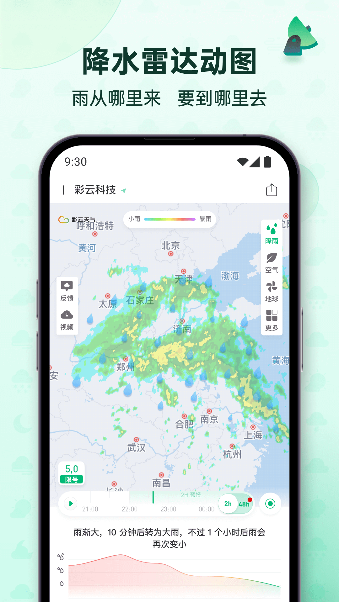 彩云天气[图2]