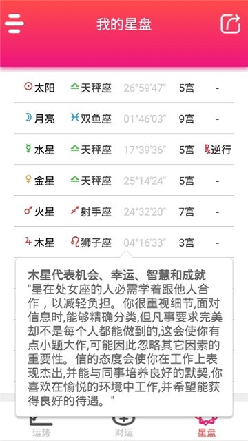 星座运势分析[图3]