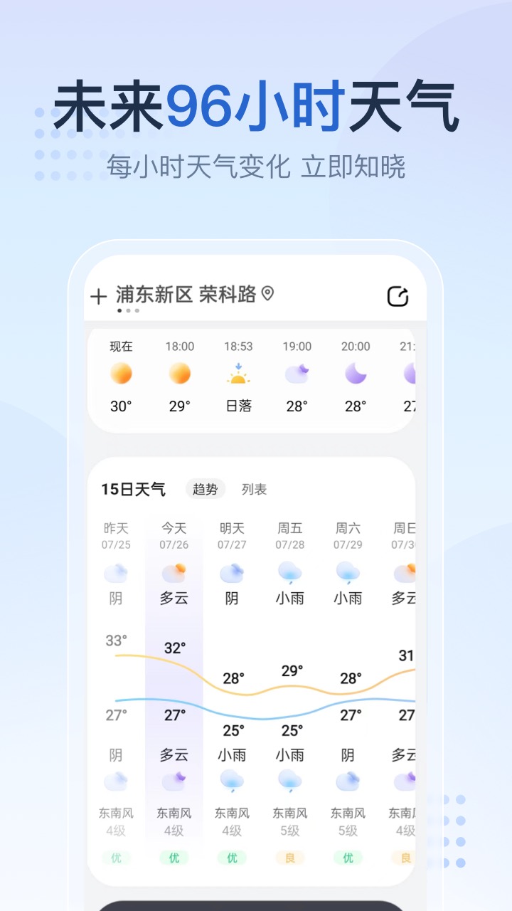 天气预报气象报[图1]