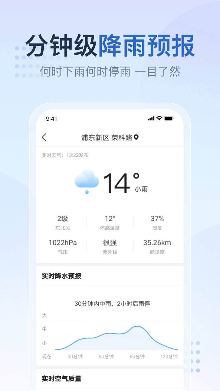 天气预报气象报[图2]