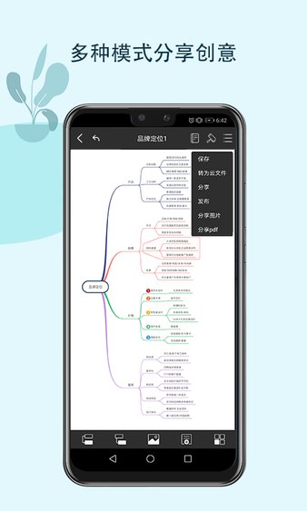 思维导图MindMaster[图2]