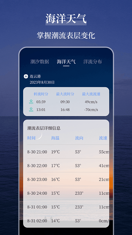 海洋天气通 [图1]