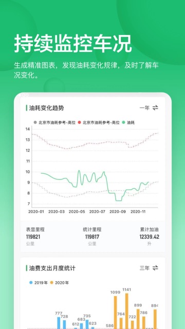 小熊油耗无广告[图4]