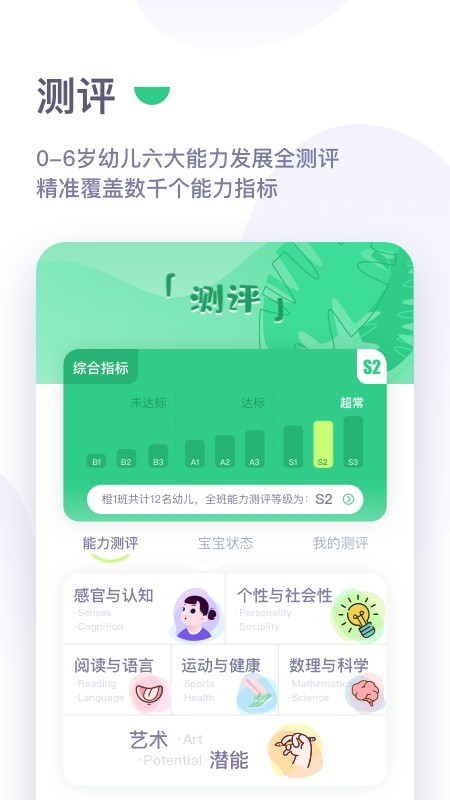 绿橙园丁[图2]