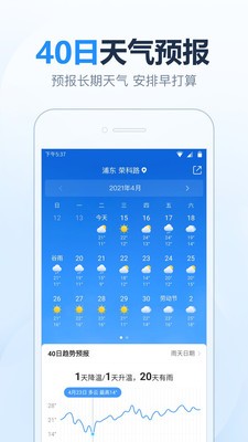 开心天气[图1]