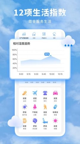 知心每日天气预报app正式版[图3]