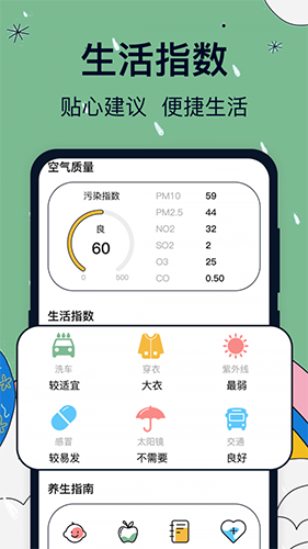 实时天气卫星云图[图2]