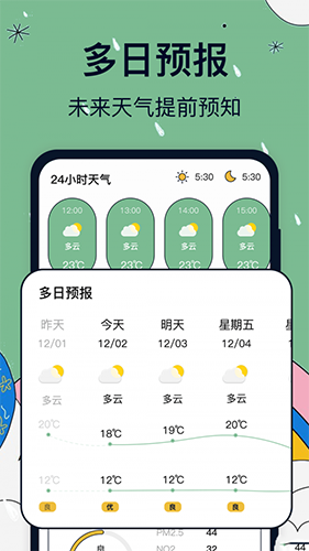 实时天气卫星云图[图1]