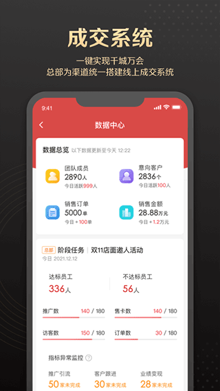 销管家 [图2]