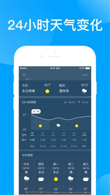 蝉悦天气[图3]