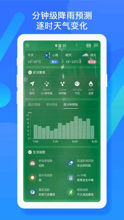 深圳天气app下载[图3]