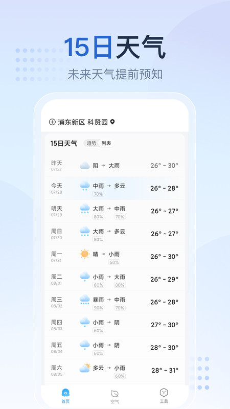 指南天气[图3]