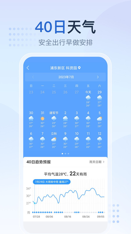 指南天气[图2]