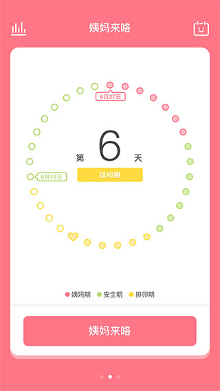 姨妈来咯app[图3]