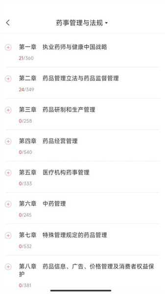 执业药师真题库[图3]