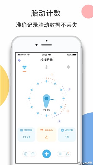 柠檬胎动点点[图3]