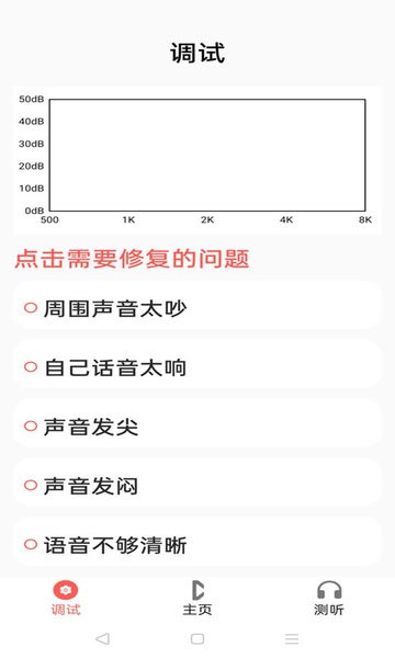 挚听助听器 [图3]