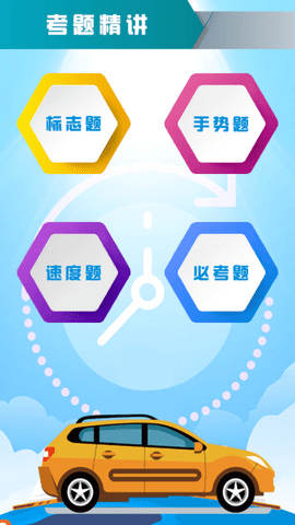 驾考abc[图2]