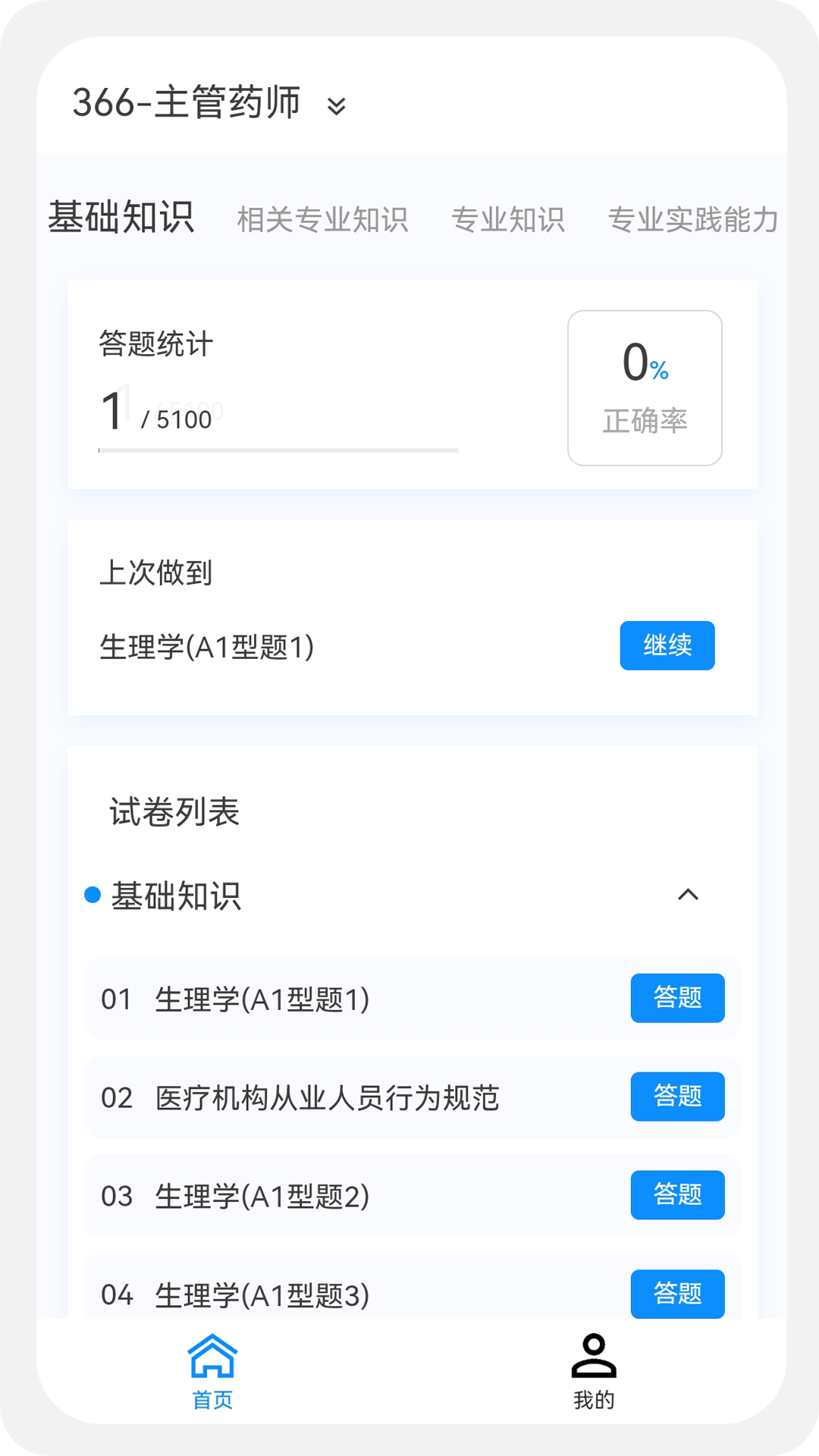 执业药师题库 [图2]