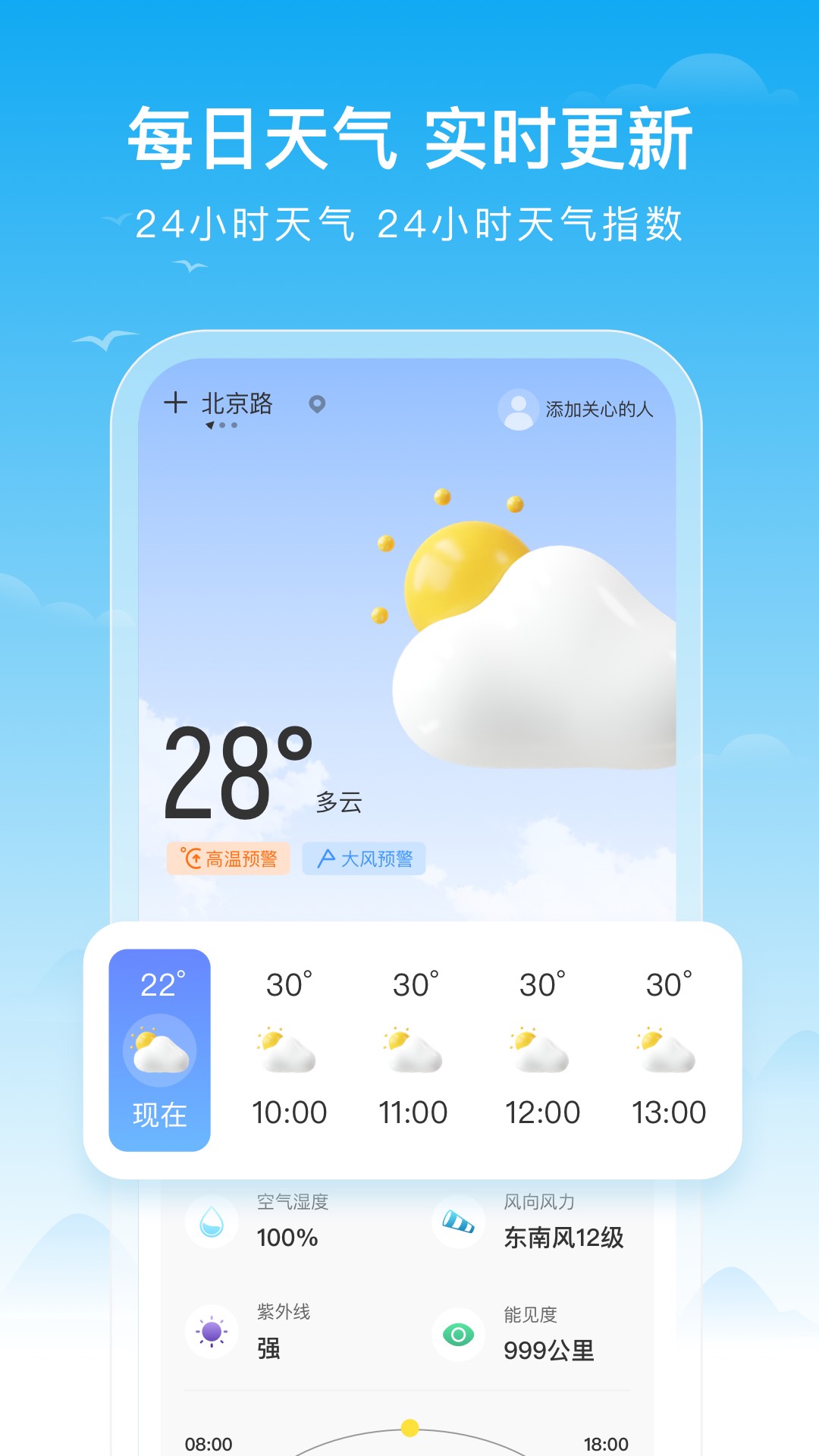 丰收天气[图2]