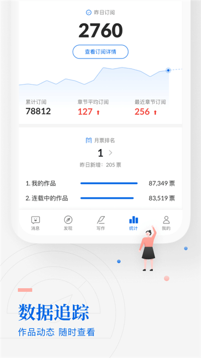 作家助手app[图1]