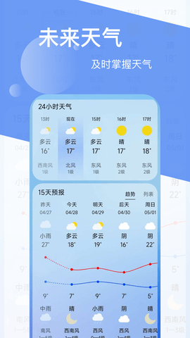 如风天气[图2]