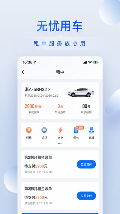 小桔有车[图2]