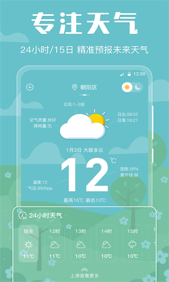 晴天天气预报[图1]