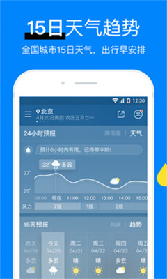 新晴天气[图2]