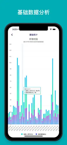 今日抽烟[图2]