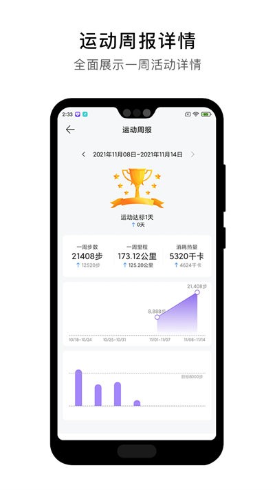 宜动健康app[图3]