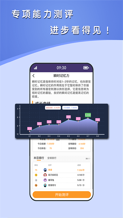 青蛙脑训练[图2]