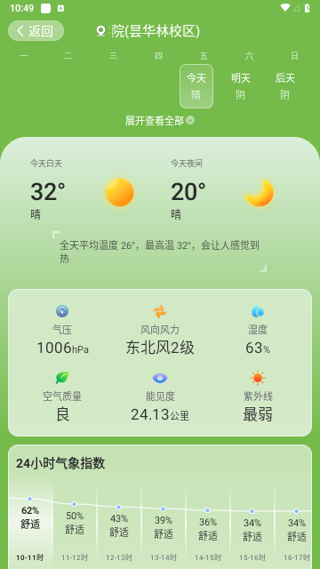 长安天气预报15天天气[图2]