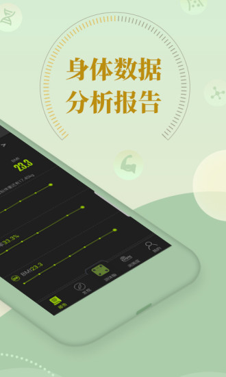 好型app[图3]