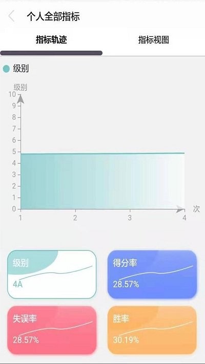 行动榜app[图1]