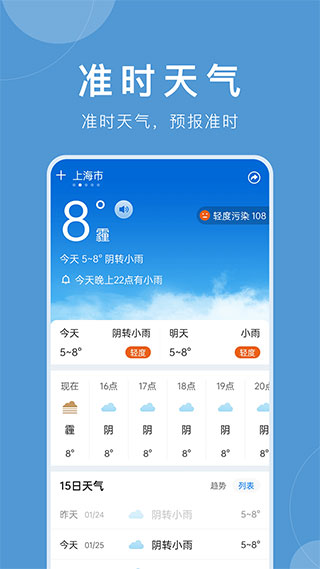 正点天气预报老版本[图1]