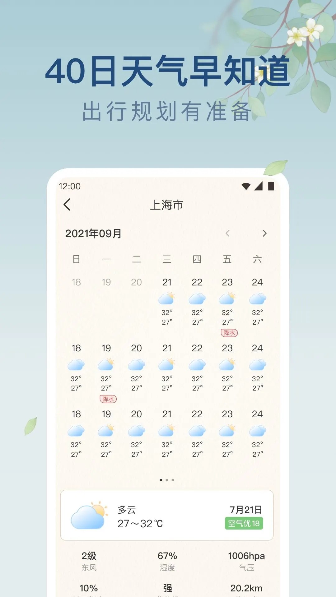 雨日天气预报下载vivo版最新[图2]