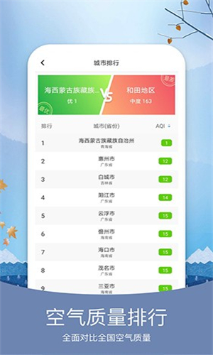 预知天气app[图3]