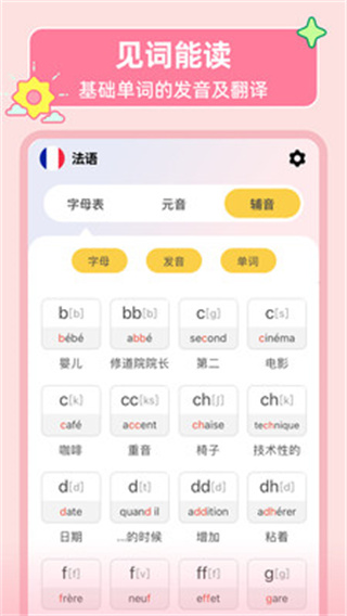 LanguageStart字母表[图2]