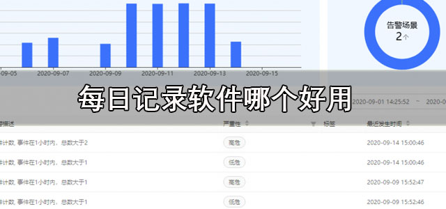每日记录软件