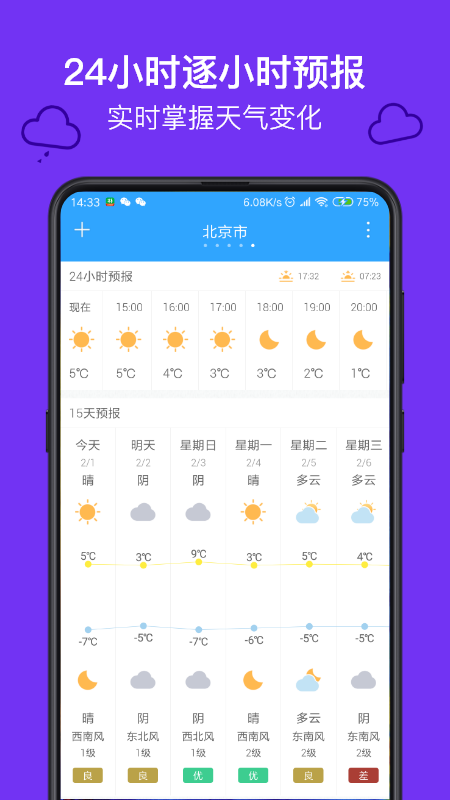 麻雀天气[图2]