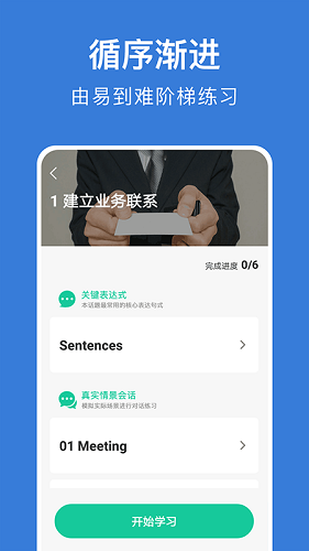 商务英语口语[图1]