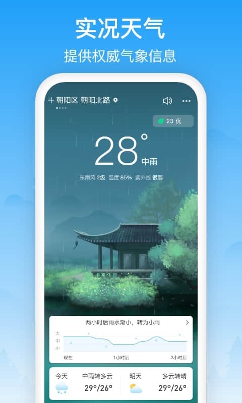 相雨天气[图1]