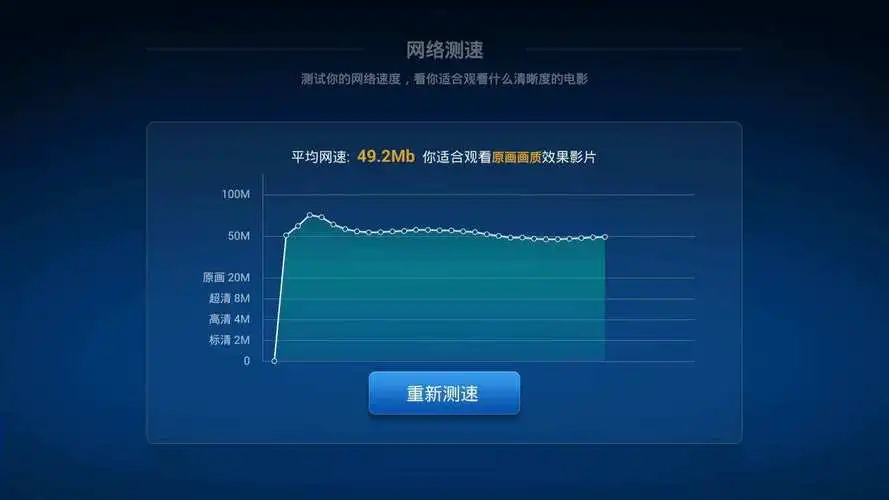 网络测速软件