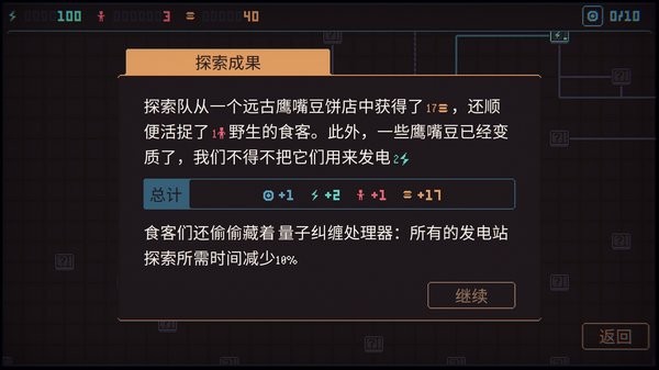 暴政3K(Despotism 3k)[图2]