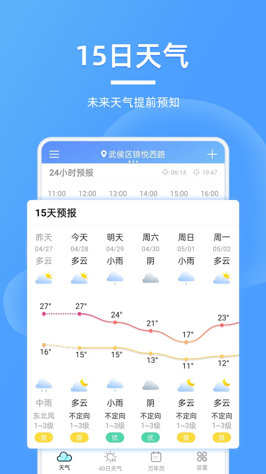 全能天气预报[图2]