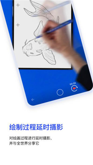 Sketchar[图3]