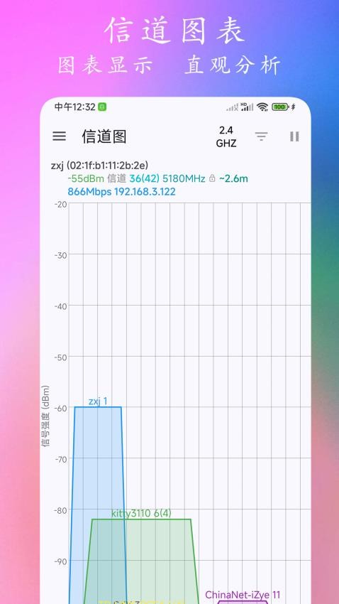 WiFi分析仪中文版[图2]