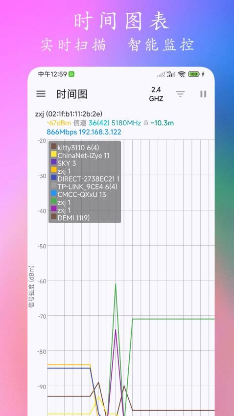 WiFi分析仪中文版[图3]